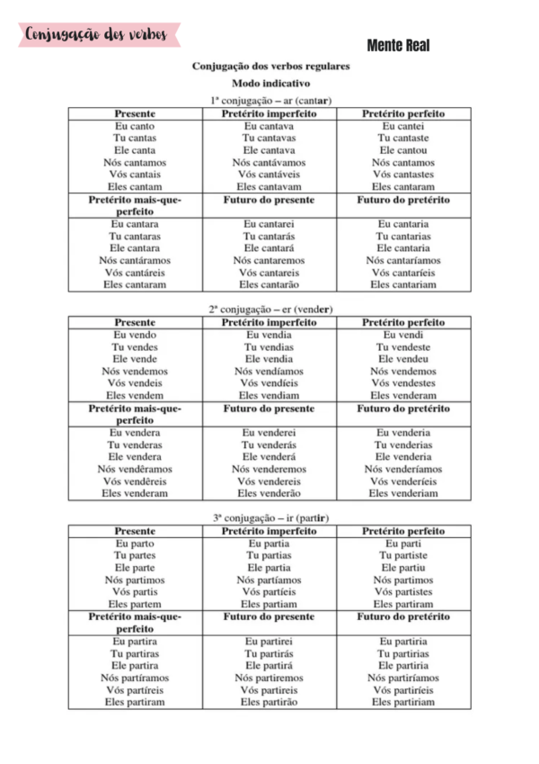 Apostila de Classes Gramaticais - Imagem 5