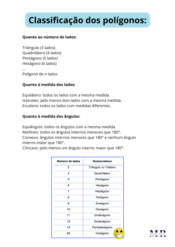 Apostila de Matemática sobre Polígonos - Imagem 3