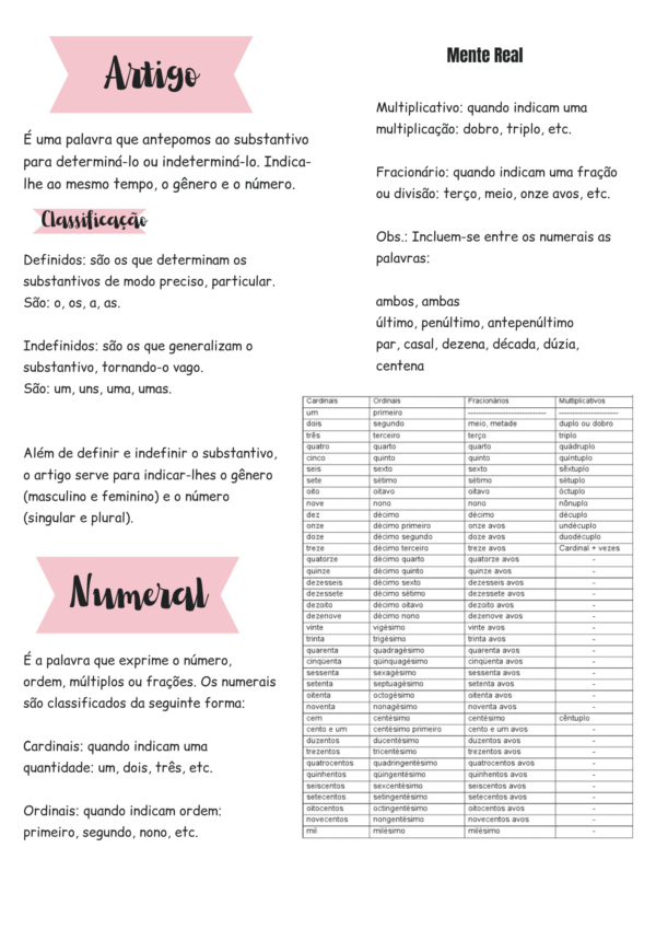 Apostila de Classes Gramaticais - Imagem 3