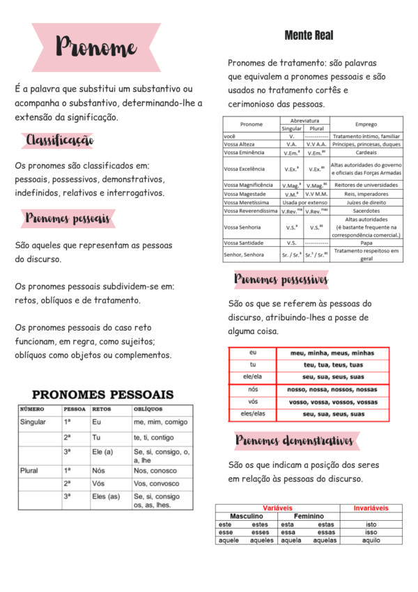 Apostila de Classes Gramaticais - Imagem 4
